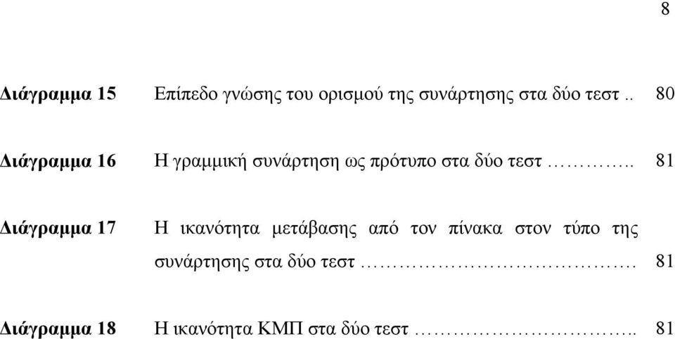 . 81 Διάγραμμα 17 Η ικανότητα μετάβασης από τον πίνακα στον τύπο της