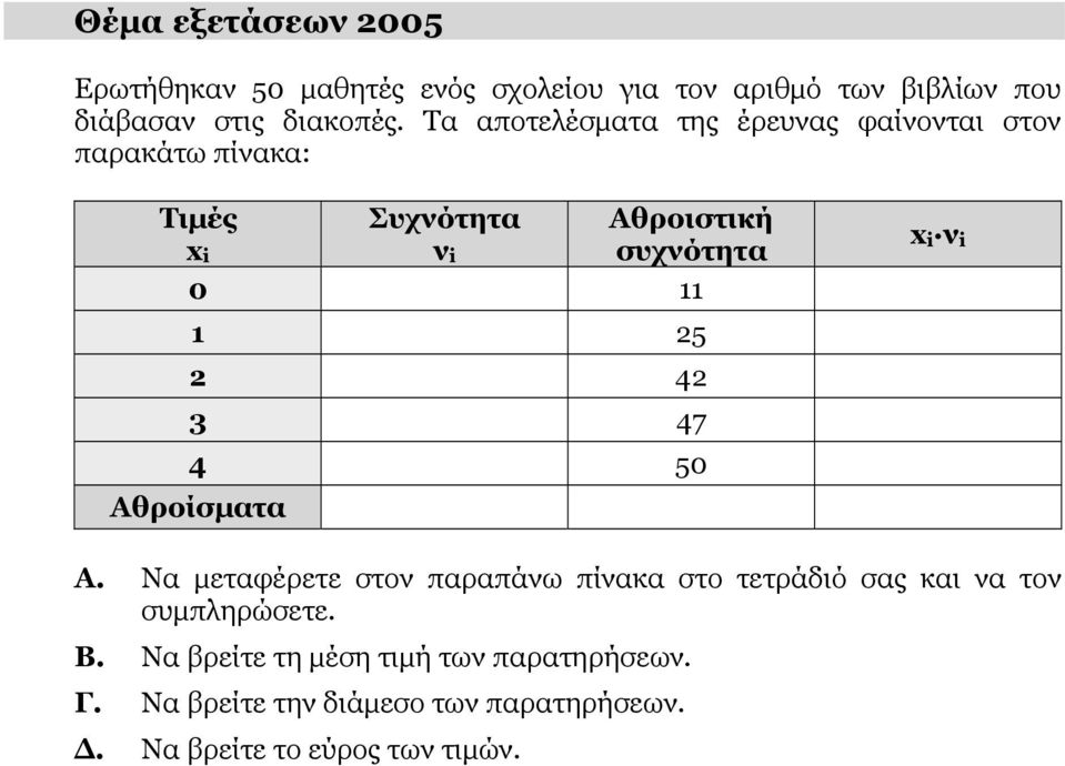 47 4 50 Αθροίσματα x i ν i Α. Να μεταφέρετε στον παραπάνω πίνακα στο τετράδιό σας και να τον συμπληρώσετε. Β.