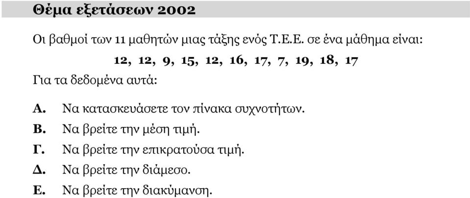 δεδομένα αυτά: Α. Να κατασκευάσετε τον πίνακα συχνοτήτων. Β.