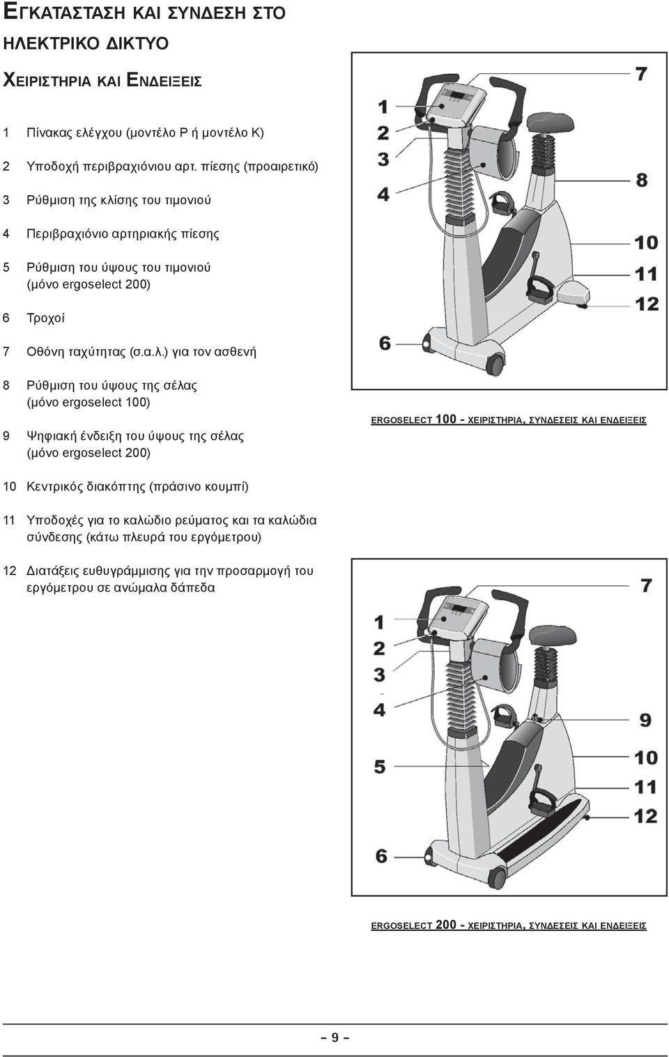 σης του τιμονιού 4 Περιβραχιόνιο αρτηριακής πίεσης 5 Ρύθμιση του ύψους του τιμονιού (μόνο ergoselect 200) 6 Τροχοί 7 Οθόνη ταχύτητας (σ.α.λ.