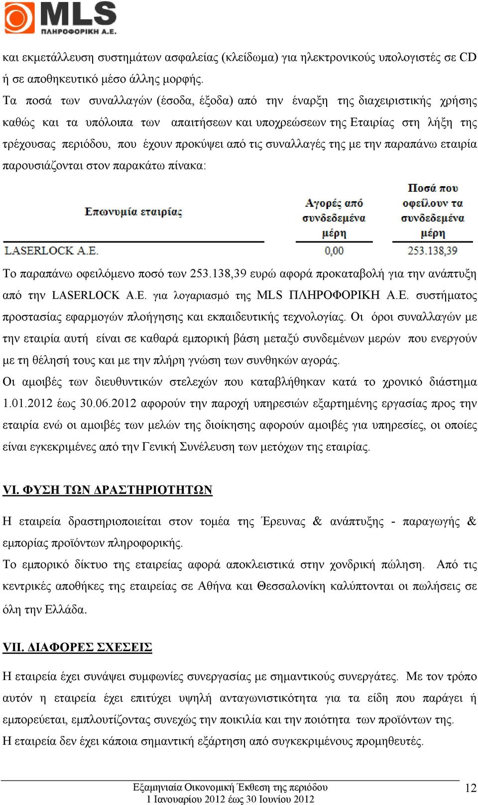 από τις συναλλαγές της µε την παραπάνω εταιρία παρουσιάζονται στον παρακάτω πίνακα: Το παραπάνω οφειλόµενο ποσό των 253.138,39 ευρώ αφορά προκαταβολή για την ανάπτυξη από την LASERLOCK Α.Ε.