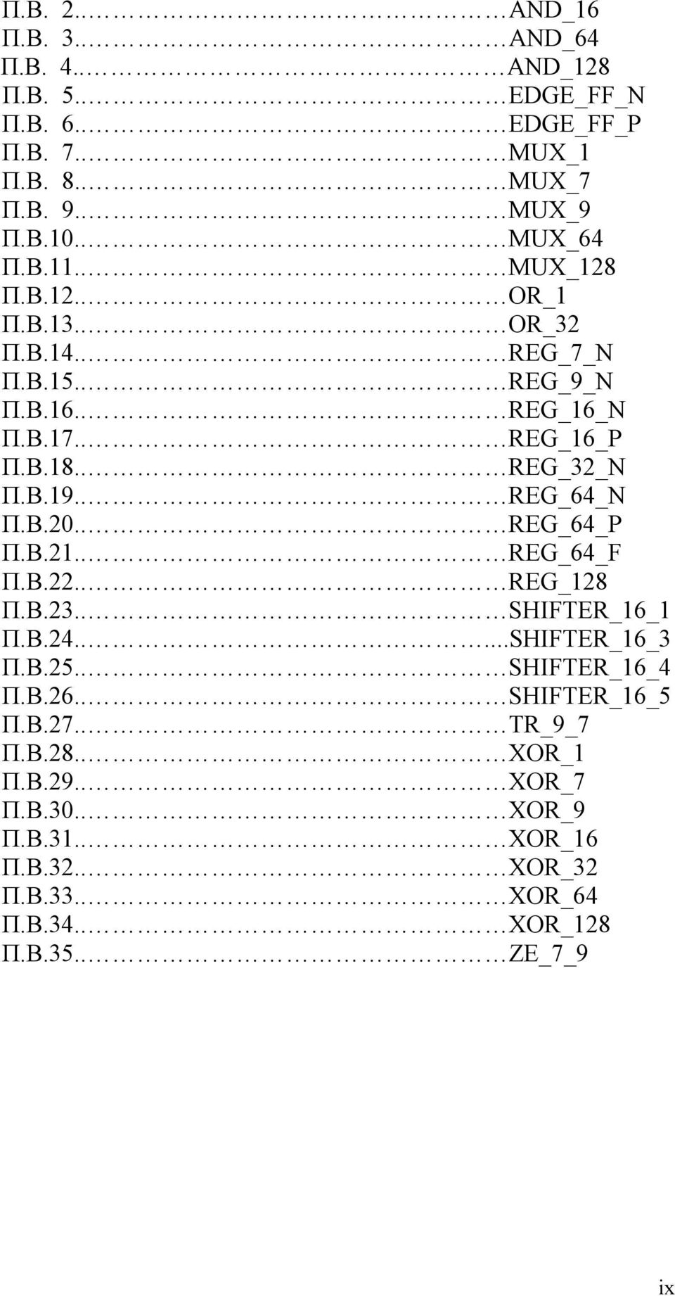 . REG_64_N Π.B.20.. REG_64_P Π.B.21.. REG_64_F Π.B.22.. REG_128 Π.B.23.. SHIFTER_16_1 Π.B.24.....SHIFTER_16_3 Π.B.25.. SHIFTER_16_4 Π.B.26.