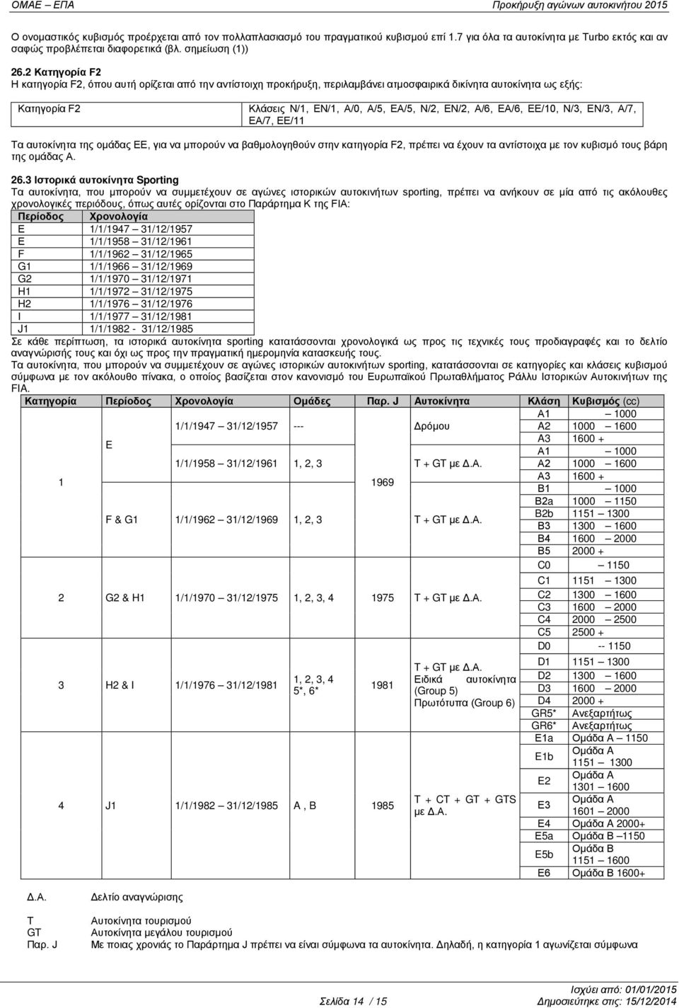 ΕΑ/6, ΕΕ/10, Ν/3, ΕΝ/3, Α/7, ΕΑ/7, ΕΕ/11 Τα αυτοκίνητα της ομάδας ΕΕ, για να μπορούν να βαθμολογηθούν στην κατηγορία F2, πρέπει να έχουν τα αντίστοιχα με τον κυβισμό τους βάρη της ομάδας Α. 26.