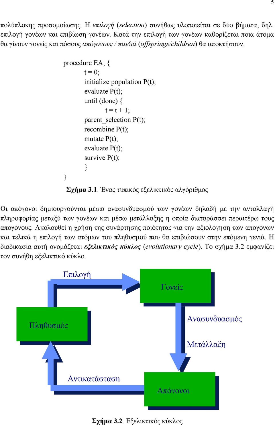 procedure EA; { t = 0; initialize population P(t); evaluate P(t); until (done) { t = t + 1;