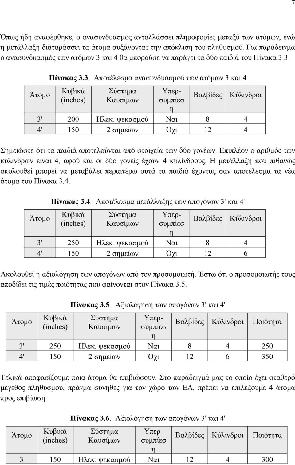 ψεκασµού Ναι 8 4 4' 150 2 σηµείων Όχι 12 4 Σηµειώστε ότι τα παιδιά αποτελούνται από στοιχεία των δύο γονέων. Επιπλέον ο αριθµός των κυλίνδρων είναι 4, αφού και οι δύο γονείς έχουν 4 κυλίνδρους.