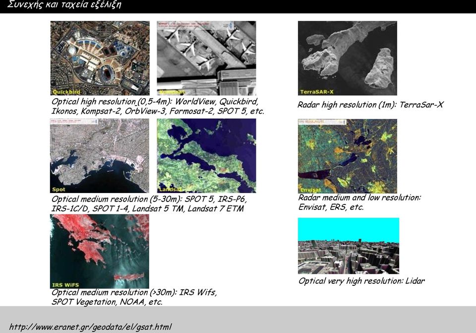 Radar high resolution (1m): TerraSar-X Optical medium resolution (5-30m): SPOT 5, IRS-P6, IRS-1C/D, SPOT 1-4, Landsat 5