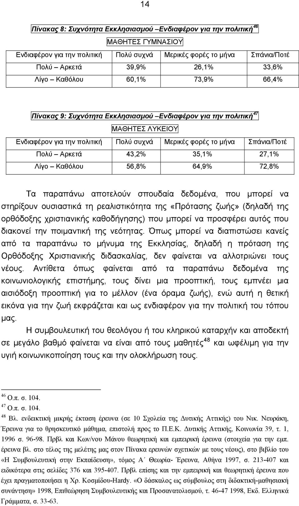 35,1% 27,1% Λίγο Καθόλου 56,8% 64,9% 72,8% Τα παραπάνω αποτελούν σπουδαία δεδομένα, που μπορεί να στηρίξουν ουσιαστικά τη ρεαλιστικότητα της «Πρότασης ζωής» (δηλαδή της ορθόδοξης χριστιανικής