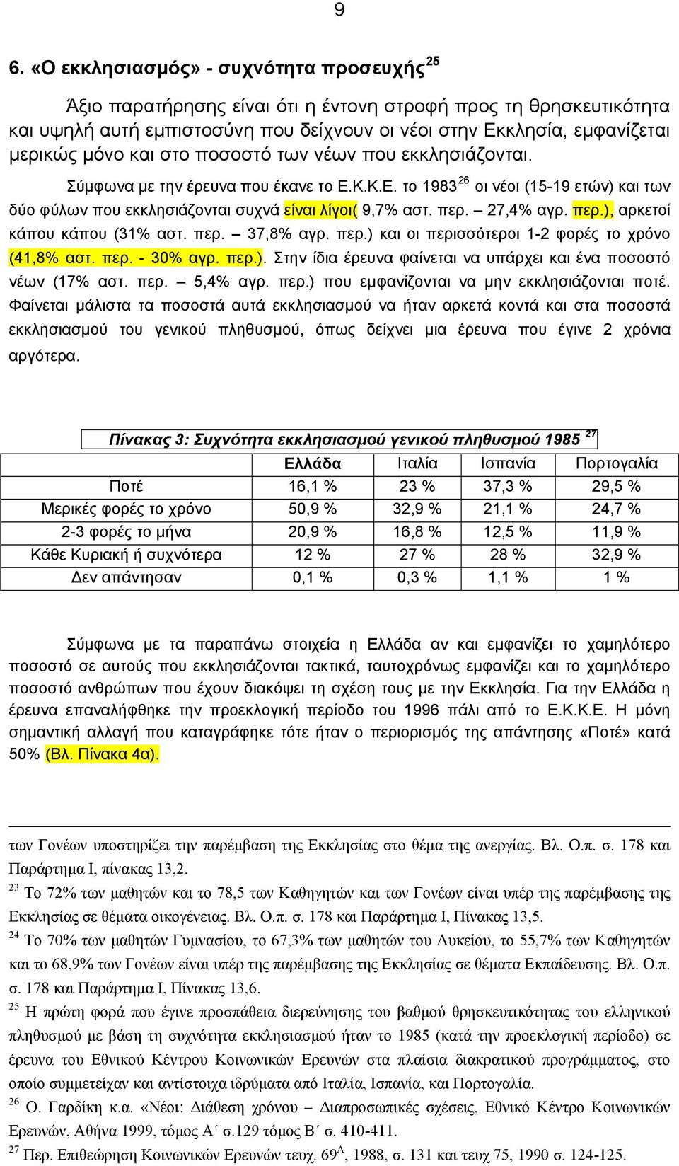 27,4% αγρ. περ.), αρκετοί κάπου κάπου (31% αστ. περ. 37,8% αγρ. περ.) και οι περισσότεροι 1-2 φορές το χρόνο (41,8% αστ. περ. - 30% αγρ. περ.). Στην ίδια έρευνα φαίνεται να υπάρχει και ένα ποσοστό νέων (17% αστ.