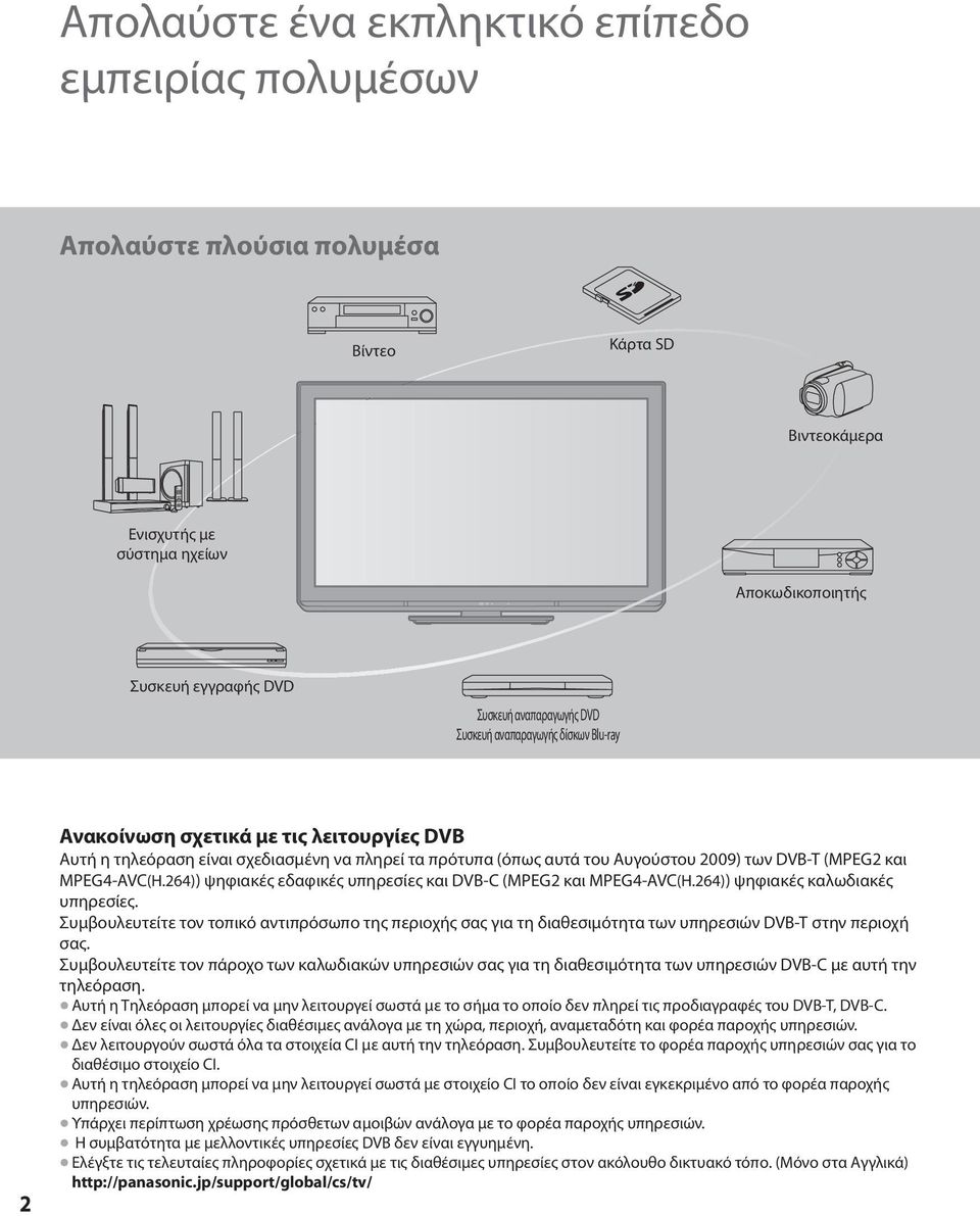 264)) ψηφιακές εδαφικές υπηρεσίες και DVB-C (MPEG2 και MPEG4-AVC(H.264)) ψηφιακές καλωδιακές υπηρεσίες.