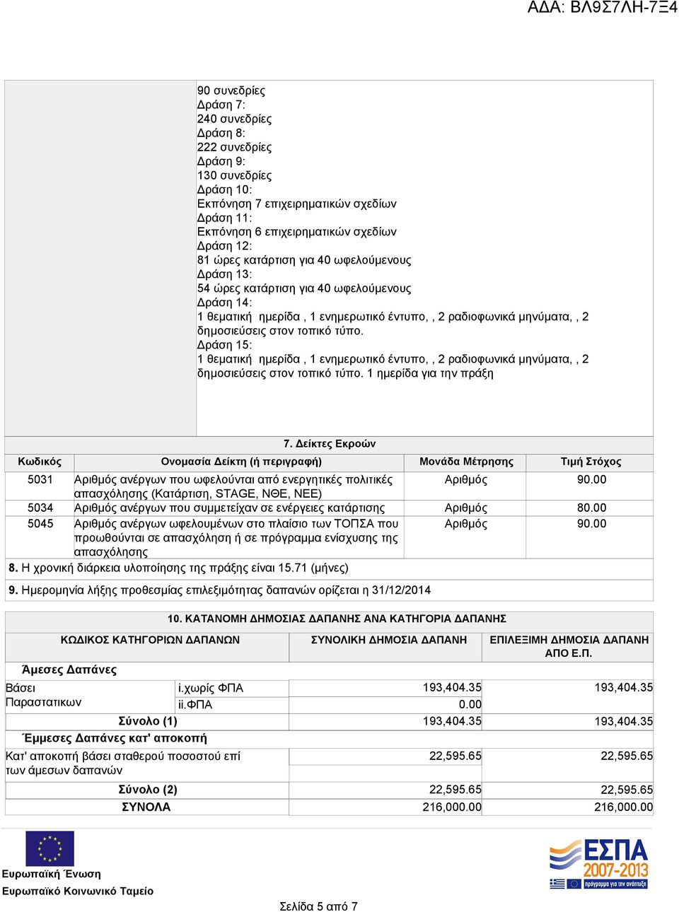 Δράση 15: 1 θεματική ημερίδα, 1 ενημερωτικό έντυπο,, 2 ραδιοφωνικά μηνύματα,, 2 δημοσιεύσεις στον τοπικό τύπο. 1 ημερίδα για την πράξη 7.