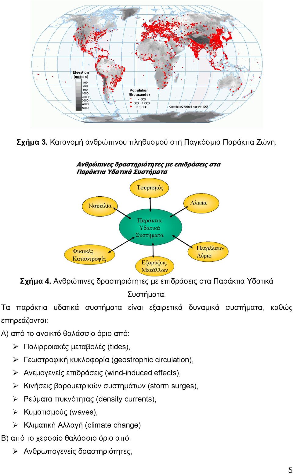 (tides), Γεωστροφική κυκλοφορία (geostrophic circulation), Ανεμογενείς επιδράσεις (wind-induced effects), Κινήσεις βαρομετρικών συστημάτων (storm