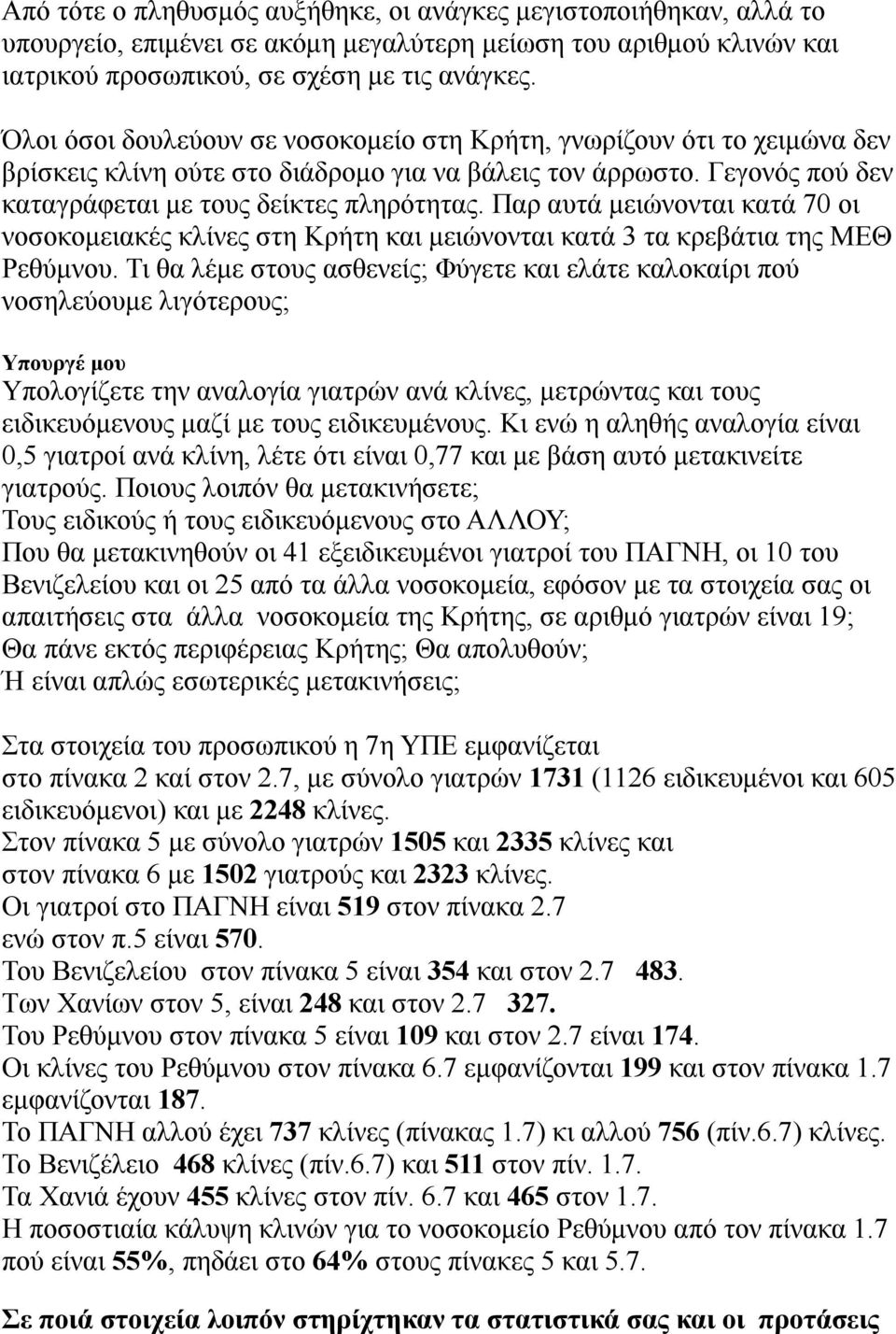 Παρ αυτά μειώνονται κατά 70 οι νοσοκομειακές κλίνες στη Κρήτη και μειώνονται κατά 3 τα κρεβάτια της ΜΕΘ Ρεθύμνου.