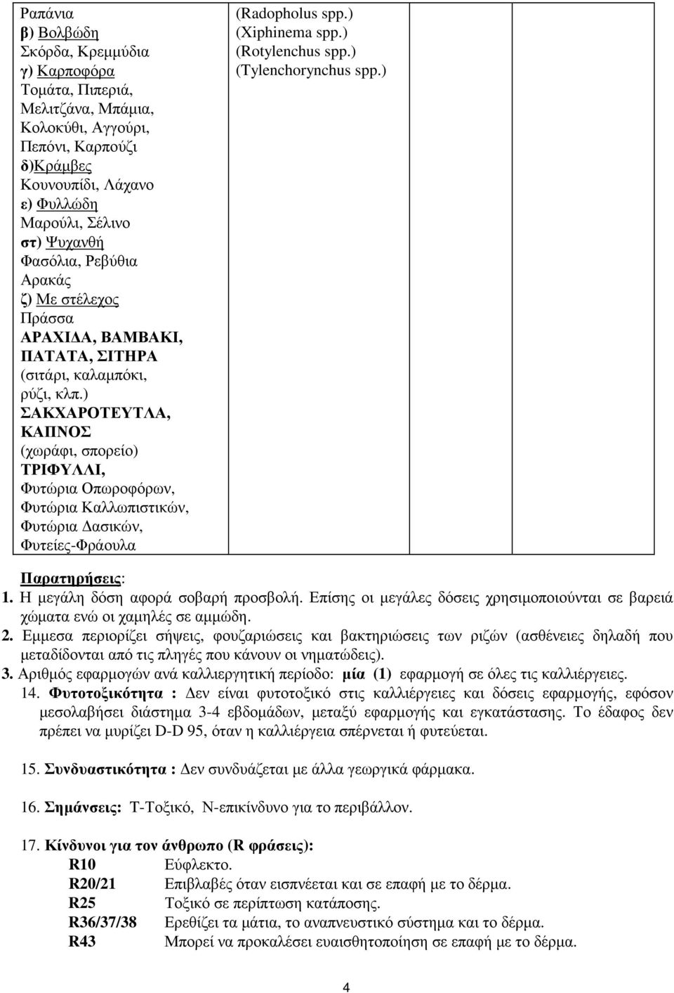 ) ΣΑΚΧΑΡΟΤΕΥΤΛΑ, ΚΑΠΝΟΣ (χωράφι, σπορείο) ΤΡΙΦΥΛΛΙ, Φυτώρια Οπωροφόρων, Φυτώρια Καλλωπιστικών, Φυτώρια ασικών, Φυτείες-Φράουλα (Radopholus spp.) (Xiphinema spp.) (Rotylenchus spp.