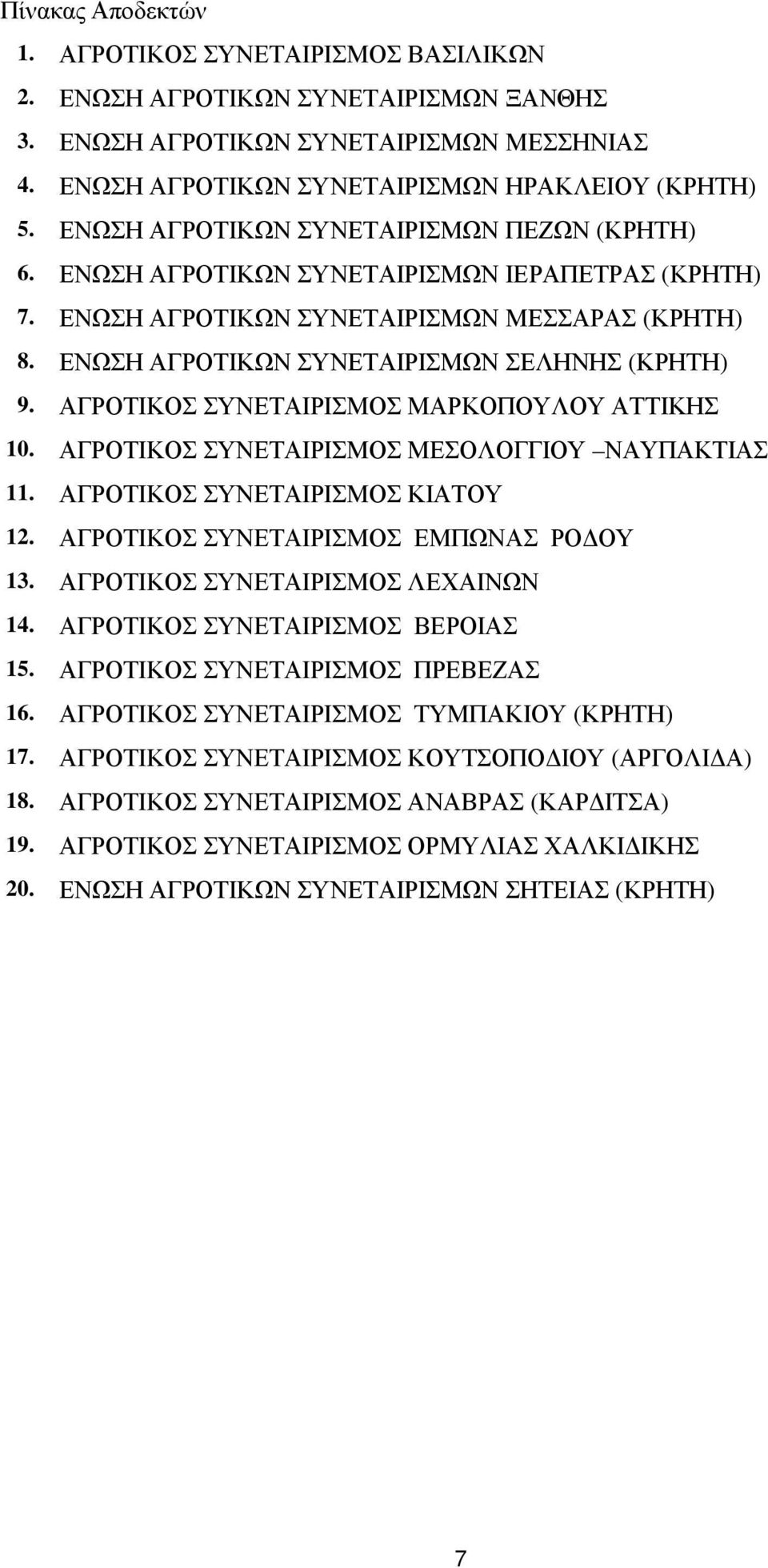 ΑΓΡΟΤΙΚΟΣ ΣΥΝΕΤΑΙΡΙΣΜΟΣ ΜΑΡΚΟΠΟΥΛΟΥ ΑΤΤΙΚΗΣ 10. ΑΓΡΟΤΙΚΟΣ ΣΥΝΕΤΑΙΡΙΣΜΟΣ ΜΕΣΟΛΟΓΓΙΟΥ ΝΑΥΠΑΚΤΙΑΣ 11. ΑΓΡΟΤΙΚΟΣ ΣΥΝΕΤΑΙΡΙΣΜΟΣ ΚΙΑΤΟΥ 12. ΑΓΡΟΤΙΚΟΣ ΣΥΝΕΤΑΙΡΙΣΜΟΣ ΕΜΠΩΝΑΣ ΡΟ ΟΥ 13.
