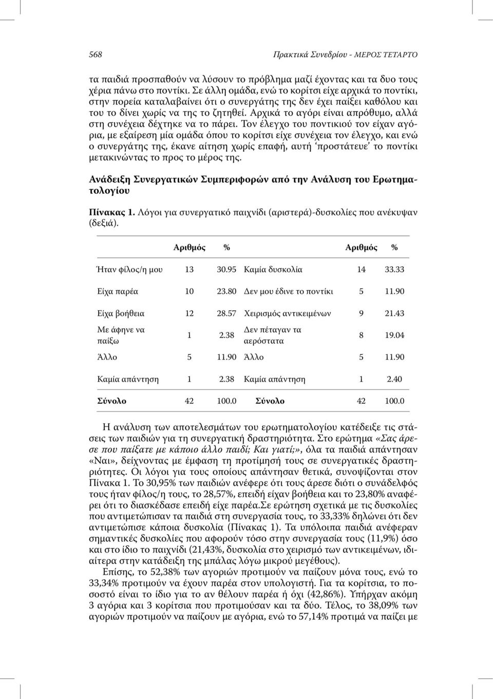 Αρχικά το αγόρι είναι απρόθυµο, αλλά στη συνέχεια δέχτηκε να το πάρει.