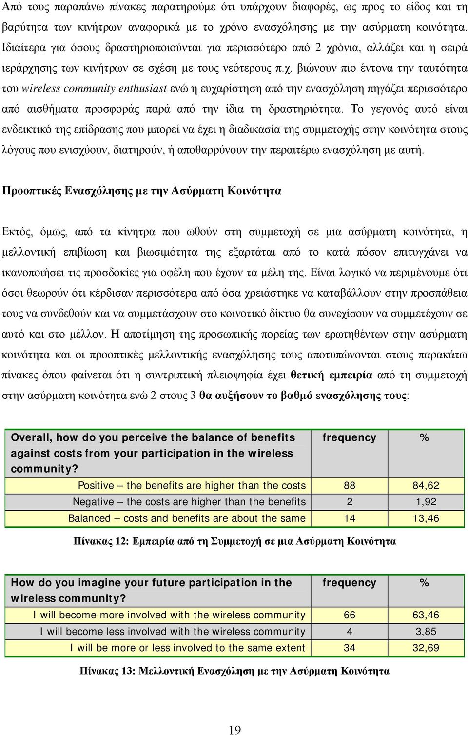 όνια, αλλάζει και η σειρά ιεράρχη