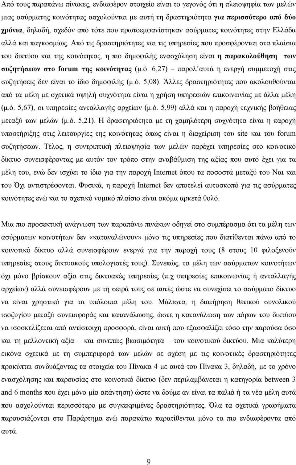 Από τις δραστηριότητες και τις υπηρεσίες που προσφέρονται στα πλαίσια του δικτύου και της κοινότητας, η πιο δημοφιλής ενασχόληση είναι η παρακολούθηση των συζητήσεων στο forum της κοινότητας (μ.ό. 6,27) παρολ αυτά η ενεργή συμμετοχή στις συζητήσεις δεν είναι το ίδιο δημοφιλής (μ.