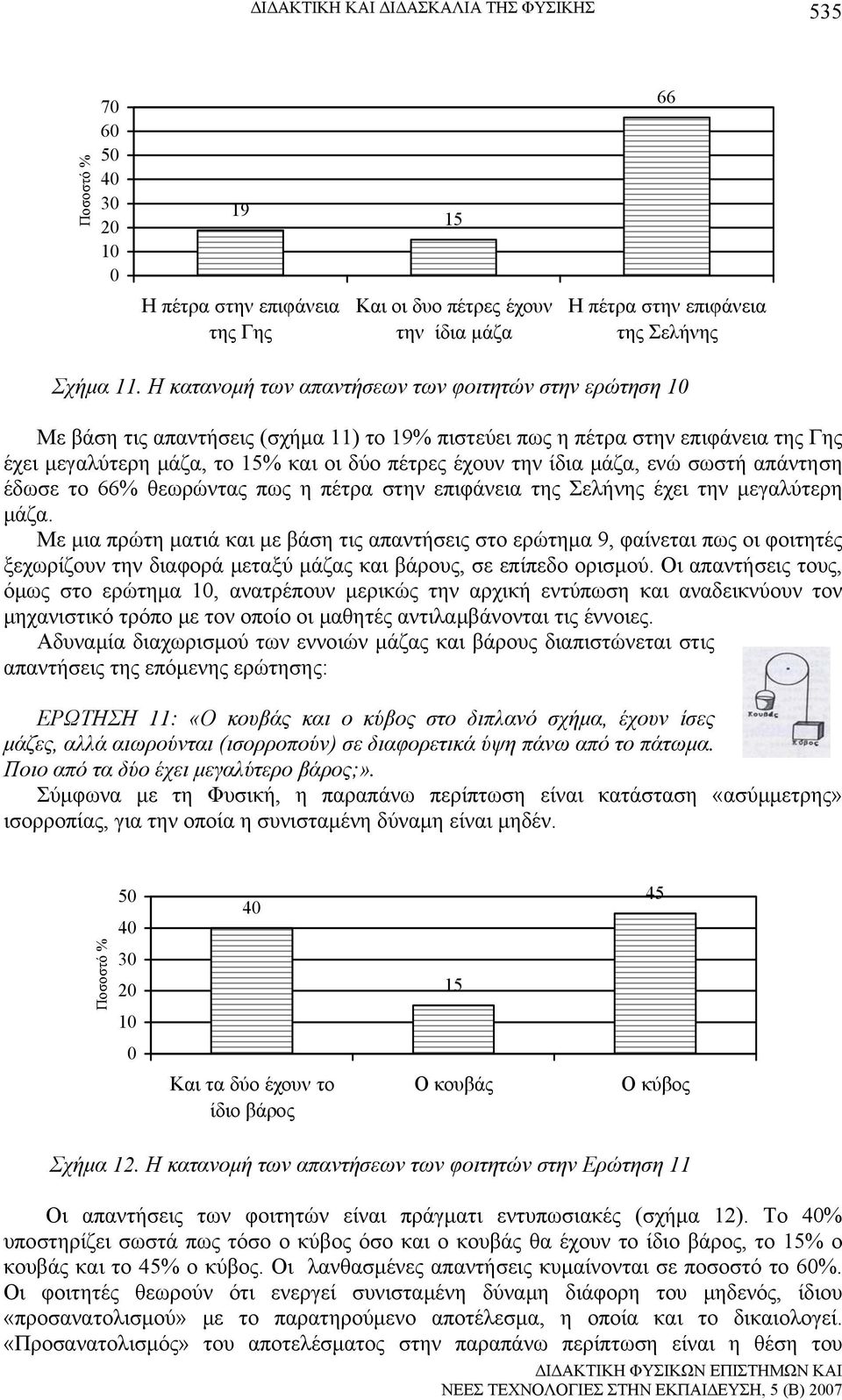 ίδια μάζα, ενώ σωστή απάντηση έδωσε το 66% θεωρώντας πως η πέτρα στην επιφάνεια της Σελήνης έχει την μεγαλύτερη μάζα.