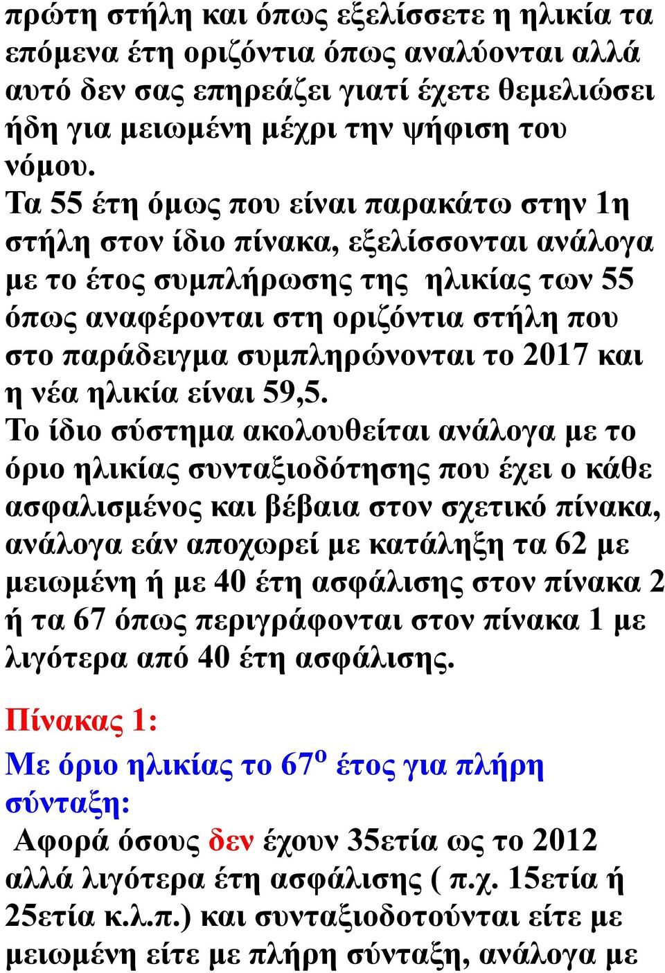 το 2017 και η νέα ηλικία είναι 59,5.