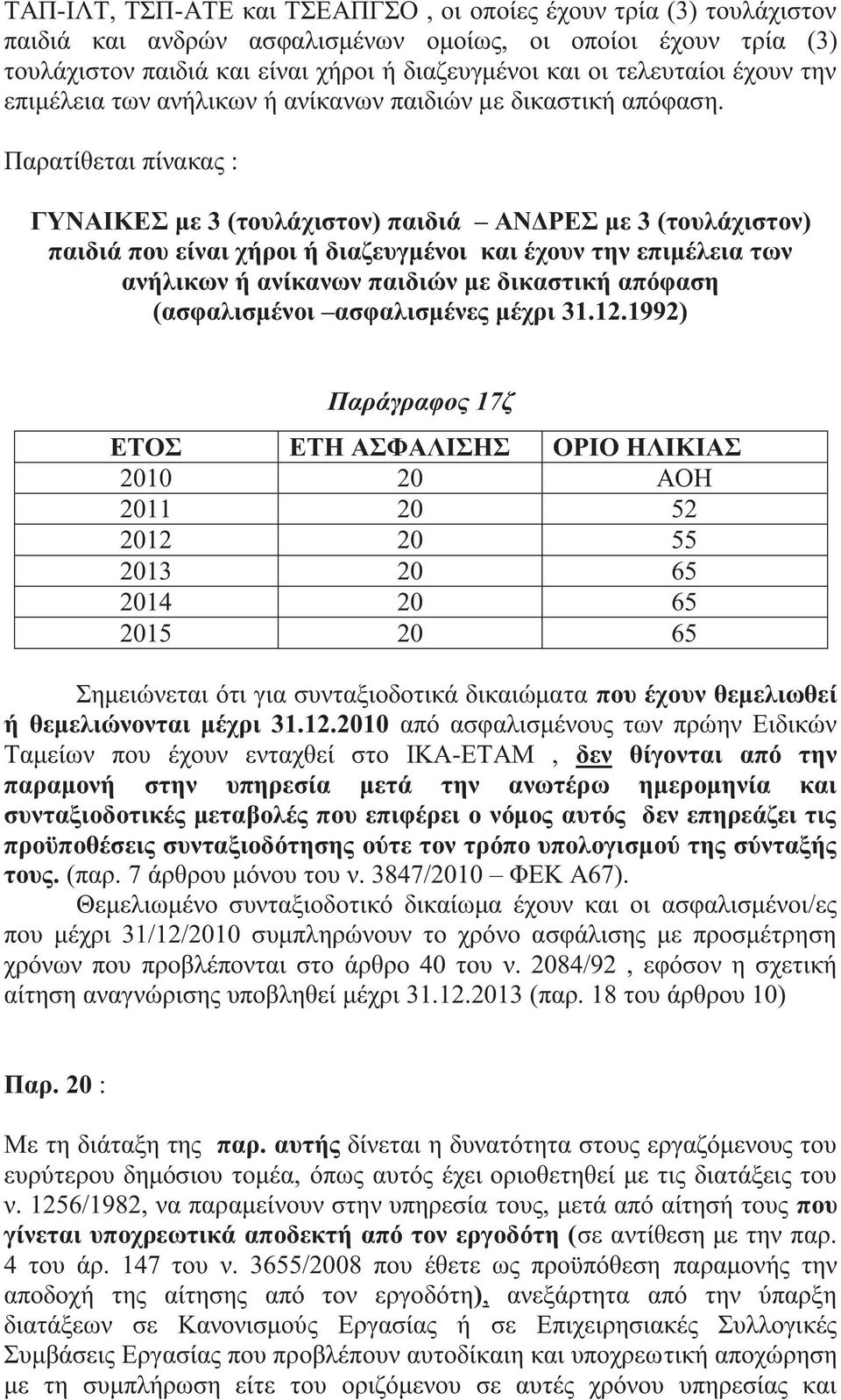 Παρατίθεται πίνακα : ΓΥΝΑΙΚΕΣ με 3 (τουλάχιστον) παιδιά ΑΝΔΡΕΣ με 3 (τουλάχιστον) παιδιά που είναι χήροι ή διαζευγμένοι και έχουν την επιμέλεια των ανήλικων ή ανίκανων παιδιών με δικαστική απόφαση