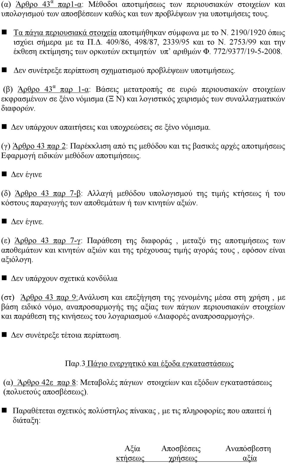 2753/99 και την έκθεση εκτίμησης των ορκωτών εκτιμητών υπ αριθμών Φ. 772/9377/19-5-2008. Δεν συνέτρεξε περίπτωση σχηματισμού προβλέψεων υποτιμήσεως.