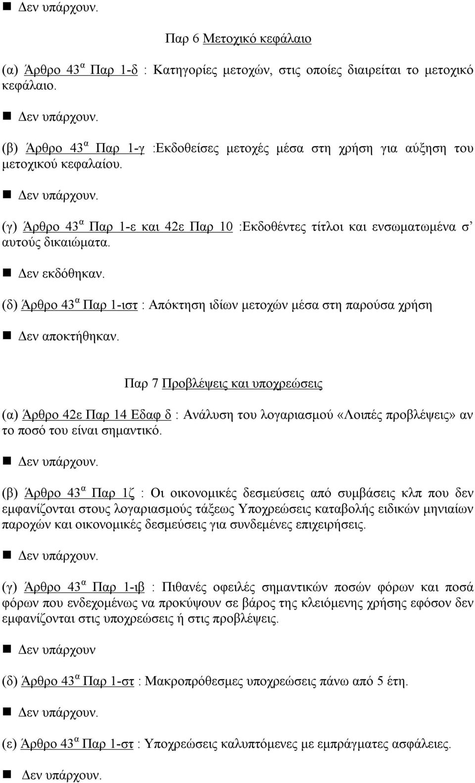 Δεν εκδόθηκαν. (δ) Άρθρο 43 α Παρ 1-ιστ : Απόκτηση ιδίων μετοχών μέσα στη παρούσα χρήση Δεν αποκτήθηκαν.