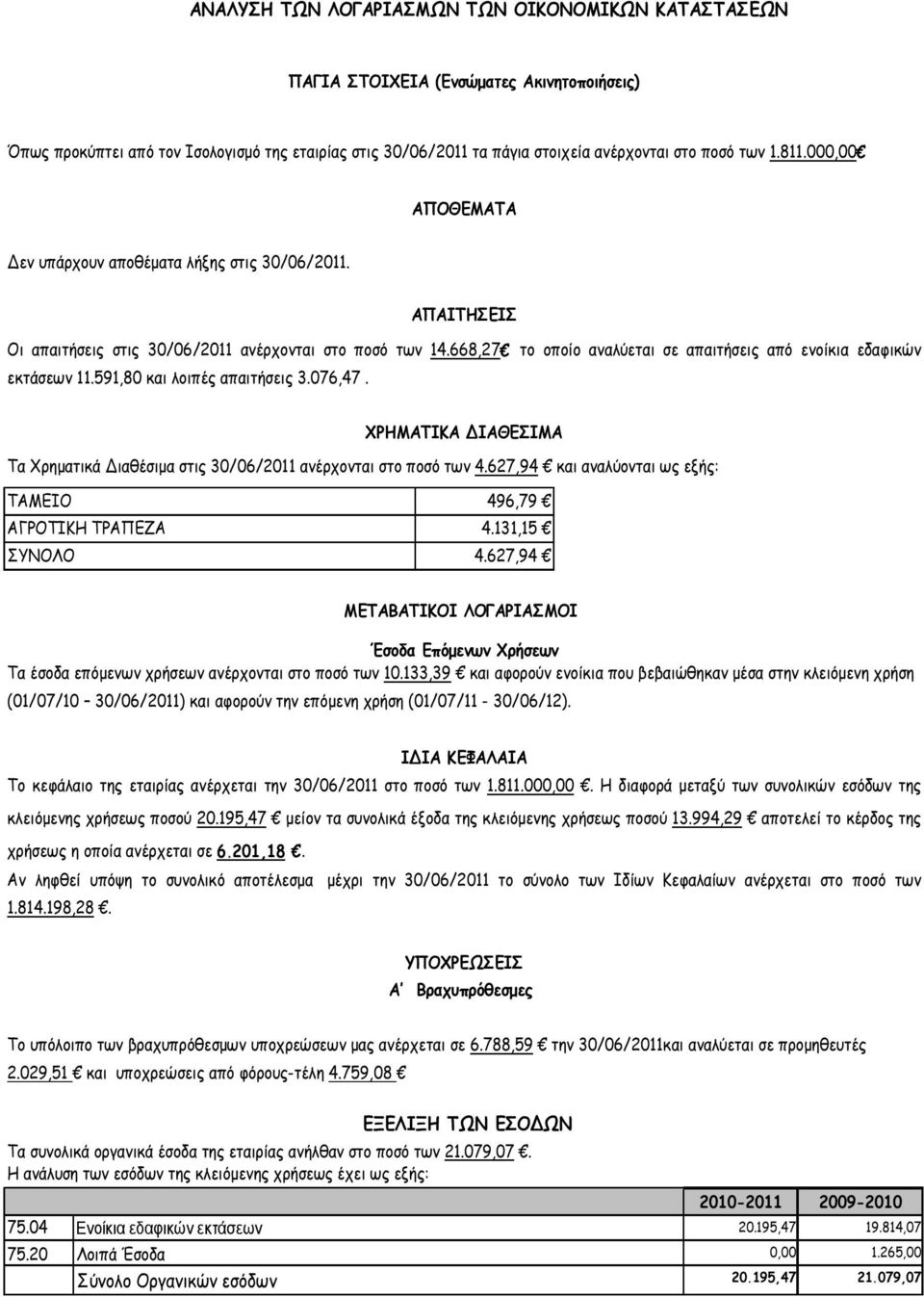 668,27 το οποίο αναλύεται σε απαιτήσεις από ενοίκια εδαφικών εκτάσεων 11.591,80 και λοιπές απαιτήσεις 3.076,47. ΧΡΗΜΑΤΙΚΑ ΔΙΑΘΕΣΙΜΑ Τα Χρηματικά Διαθέσιμα στις 30/06/2011 ανέρχονται στο ποσό των 4.