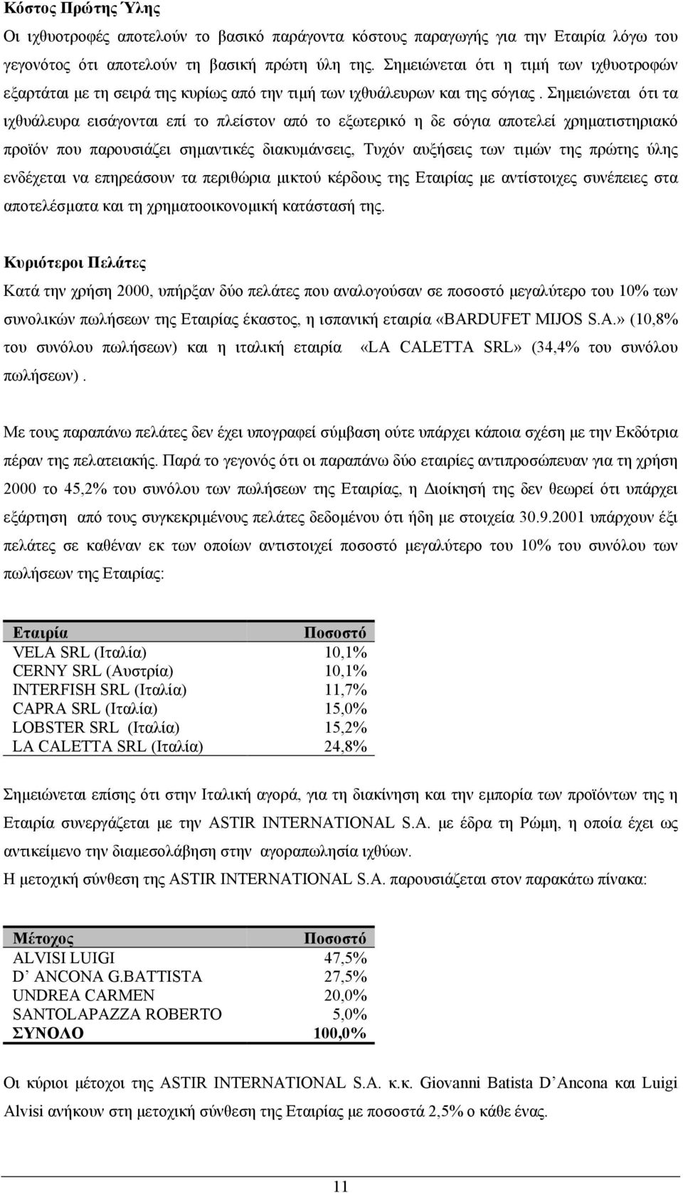 Σηµειώνεται ότι τα ιχθυάλευρα εισάγονται επί το πλείστον από το εξωτερικό η δε σόγια αποτελεί χρηµατιστηριακό προϊόν που παρουσιάζει σηµαντικές διακυµάνσεις, Τυχόν αυξήσεις των τιµών της πρώτης ύλης