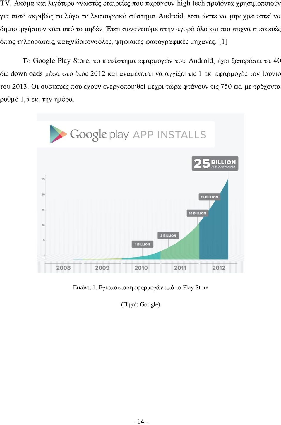 [1] Το Google Play Store, το κατάστημα εφαρμογών του Android, έχει ξεπεράσει τα 40 δις downloads μέσα στο έτος 2012 και αναμένεται να αγγίξει τις 1 εκ.