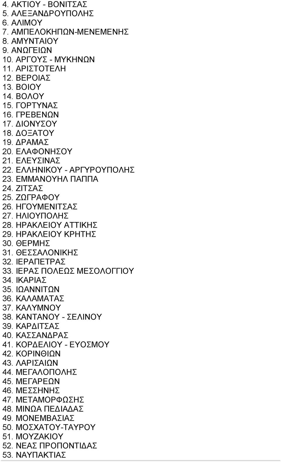 ΖΡΑΚΛΔΗΟΤ ΑΣΣΗΚΖ 29. ΖΡΑΚΛΔΗΟΤ ΚΡΖΣΖ 30. ΘΔΡΜΖ 31. ΘΔΑΛΟΝΗΚΖ 32. ΗΔΡΑΠΔΣΡΑ 33. ΗΔΡΑ ΠΟΛΔΧ ΜΔΟΛΟΓΓΗΟΤ 34. ΗΚΑΡΗΑ 35. ΗΧΑΝΝΗΣΧΝ 36. ΚΑΛΑΜΑΣΑ 37. ΚΑΛΤΜΝΟΤ 38. ΚΑΝΣΑΝΟΤ - ΔΛΗΝΟΤ 39.