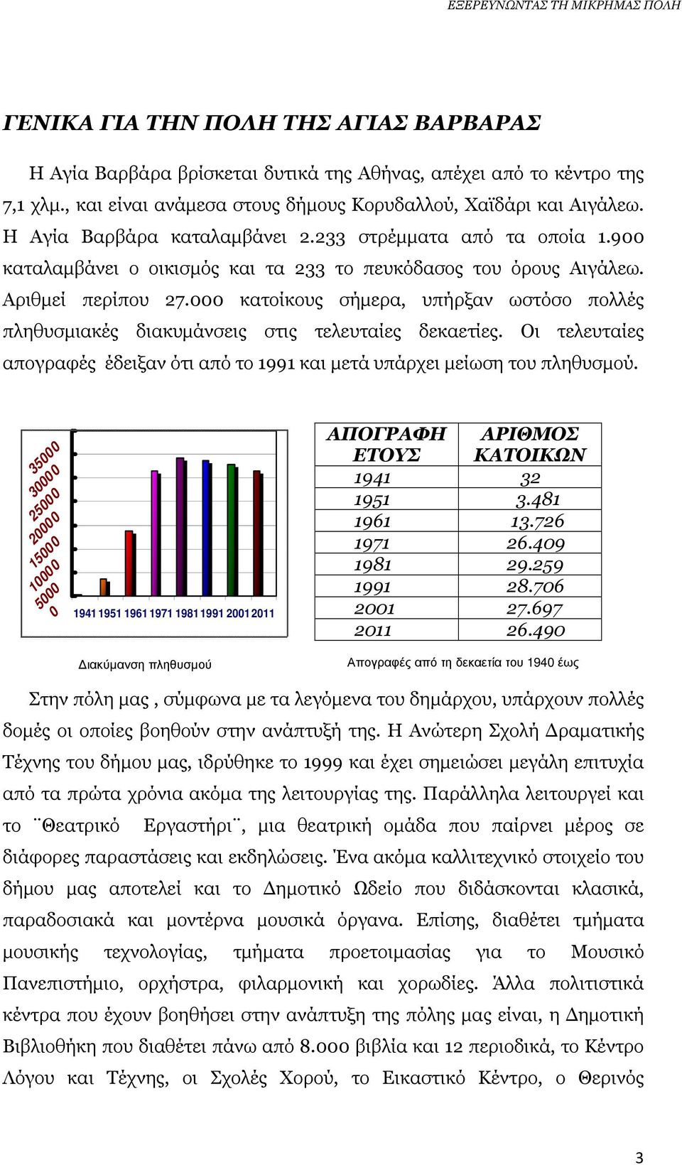 000 κατοίκους σήµερα, υπήρξαν ωστόσο πολλές πληθυσµιακές διακυµάνσεις στις τελευταίες δεκαετίες. Οι τελευταίες απογραφές έδειξαν ότι από το 1991 και µετά υπάρχει µείωση του πληθυσµού.