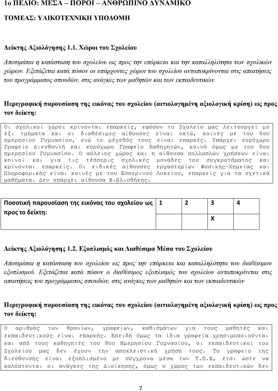 Οη ζρνιηθνί ρώξνη θξίλνληαη επαξθείο, εθόζνλ ην ρνιείν καο ιεηηνπξγεί κε έμη ηκήκαηα θαη νη δηαζέζηκεο αίζνπζεο είλαη νθηώ, θνηλέο κε ηνπ 8νπ εκεξεζίνπ Γπκλαζίνπ, ελώ ην κέγεζόο ηνπο είλαη επαξθέο.