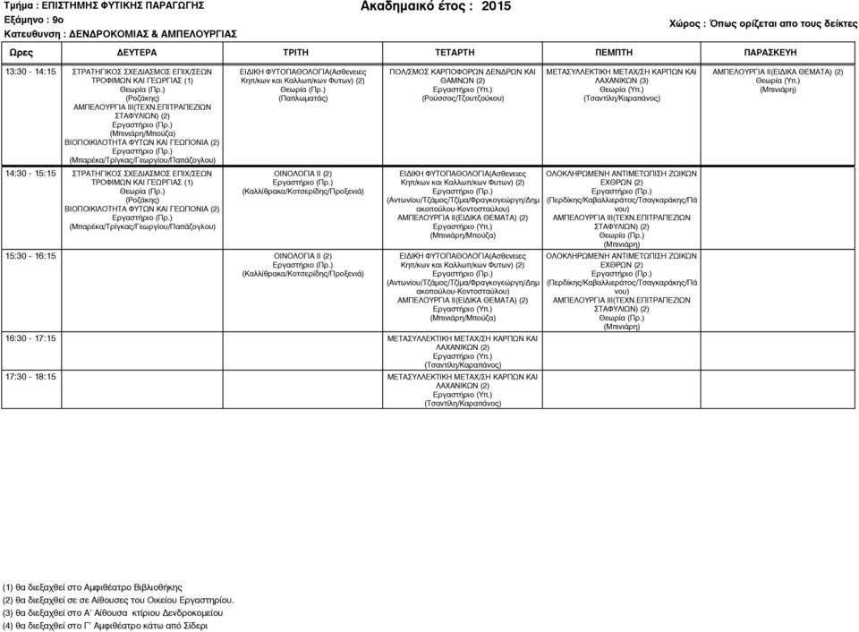 ΙΚΑ ΘΕΜΑΤΑ) 14:30-15:15 ΣΤΡΑΤΗΓΙΚΟΣ ΣΧΕ ΙΑΣΜΟΣ ΕΠΙΧ/ΣΕΩΝ ΟΙΝΟΛΟΓΙΑ ΙΙ 15:30-16:15 ΟΙΝΟΛΟΓΙΑ ΙΙ Κηπ/κων και Καλλωπ/κων Φυτων) (Αντωνίου/Τζάµος/Τζίµα/Φραγκογεώργη/ ηµ ακοπούλου-κοντοσταύλου)