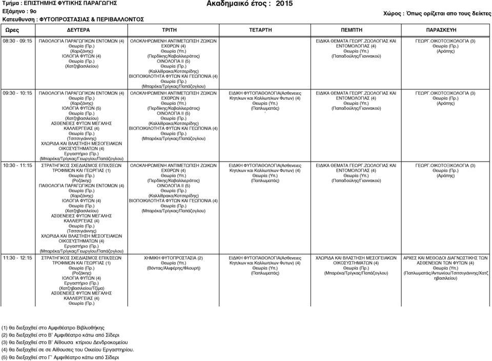 ΟΙΚΟΤΟΞΙΚΟΛΟΓΙΑ (3) (Αράπης) 09:30-10:15 ΠΑΘΟΛΟΓΙΑ ΠΑΡΑΓΩΓΙΚΩΝ ΕΝΤΟΜΩΝ (4) (Χαριζάνης) ΙΟΛΟΓΙΑ ΦΥΤΩΝ (5) ΑΣΘΕΝΕΙΕΣ ΦΥΤΩΝ ΜΕΓΑΛΗΣ ΚΑΛΛΙΕΡΓΕΙΑΣ (4) (Τσιτσιγιάννης) ΧΛΩΡΙ Α ΚΑΙ ΒΛΑΣΤΗΣΗ ΜΕΣΟΓΕΙΑΚΩΝ