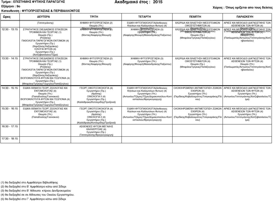 ΖΩΟΛΟΓΙΑΣ ΚΑΙ ΕΝΤΟΜΟΛΟΓΙΑΣ (4) (Παπαδούλης/Γιαννακού) ΒΙΟΠΟΙΚΙΛΟΤΗΤΑ ΦΥΤΩΝ ΚΑΙ ΓΕΩΠΟΝΙΑ (4) 15:30-16:15 ΕΙ ΙΚΑ ΘΕΜΑΤΑ ΓΕΩΡΓ.