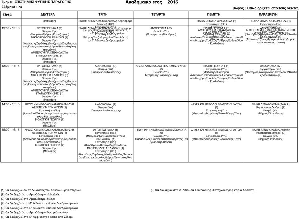 ΟΠΟΙΗΣΗΣ) (1) 14:30-15:15 ΑΡΧΕΣ ΚΑΙ ΜΕΘΟ ΟΙ ΚΑΤΑΠΟΛΕΜΗΣΗΣ (Αντωνίου/Τζάµος/Φραγκογεώργη/ ηµακοπο ύλου-κοντοσταύλου) ΒΙΟΛΟΓΙΚΗ ΓΕΩΡΓΙΑ (7) 15:30-16:15 ΑΡΧΕΣ ΚΑΙ ΜΕΘΟ ΟΙ ΚΑΤΑΠΟΛΕΜΗΣΗΣ