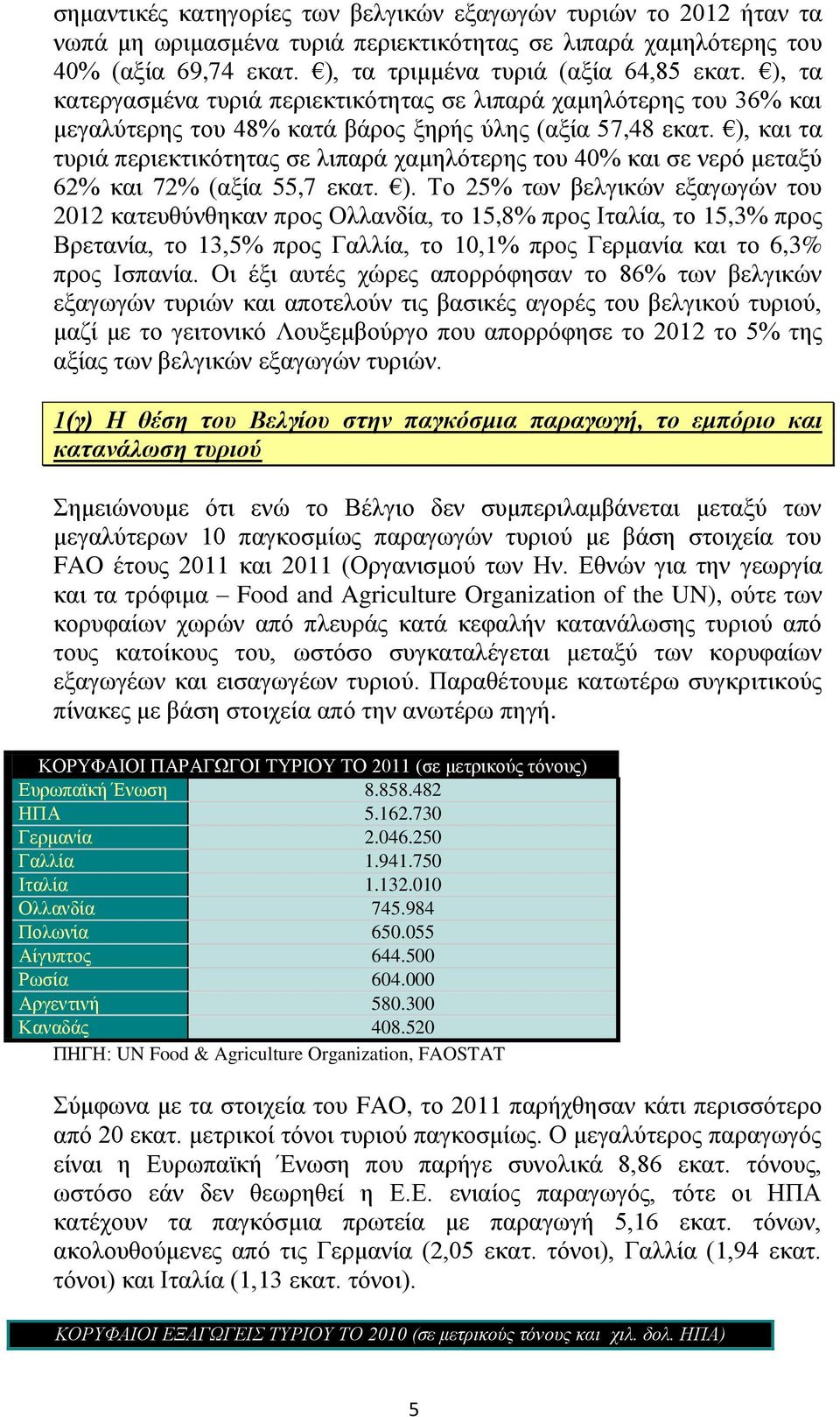 ), θαη ηα ηπξηά πεξηεθηηθφηεηαο ζε ιηπαξά ρακειφηεξεο ηνπ 40% θαη ζε λεξφ κεηαμχ 62% θαη 72% (αμία 55,7 εθαη. ).