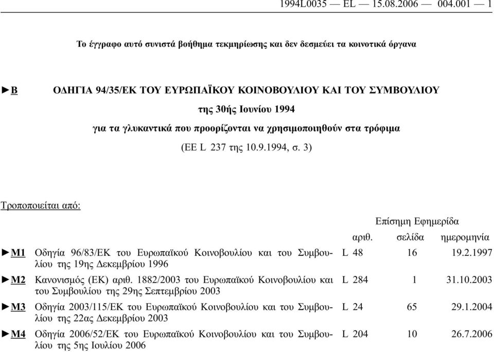 προορίζονται να χρησιμοποιηθούν στα τρόφιμα (EE L 237 της 10.9.1994, σ.