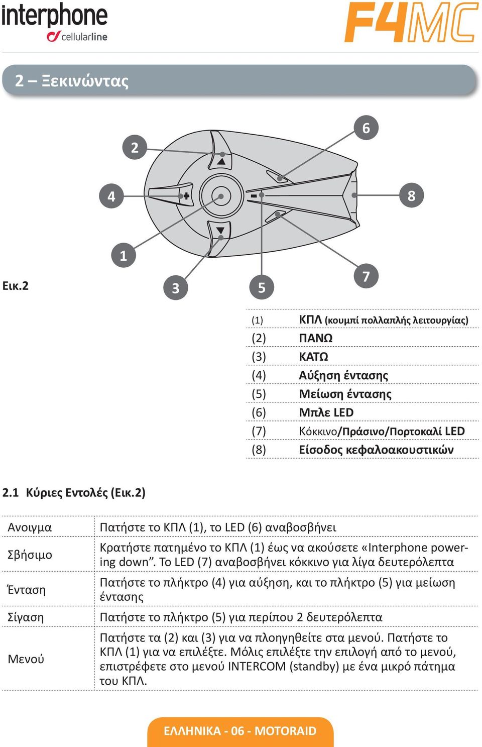 1 Κύριες Εντολές (Εικ.2) Ανοιγμα Σβήσιμο Ένταση Σίγαση Μενού Πατήστε το ΚΠΛ (1), το LED (6) αναβοσβήνει Κρατήστε πατημένο το ΚΠΛ (1) έως να ακούσετε «Interphone powering down.