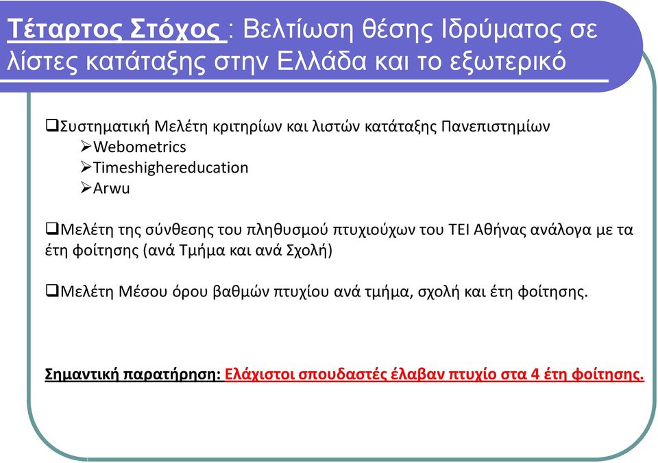 πληθυσμού πτυχιούχων του ΤΕΙ Αθήνας ανάλογα με τα έτη φοίτησης (ανά Τμήμα και ανά Σχολή) Μελέτη Μέσου όρου