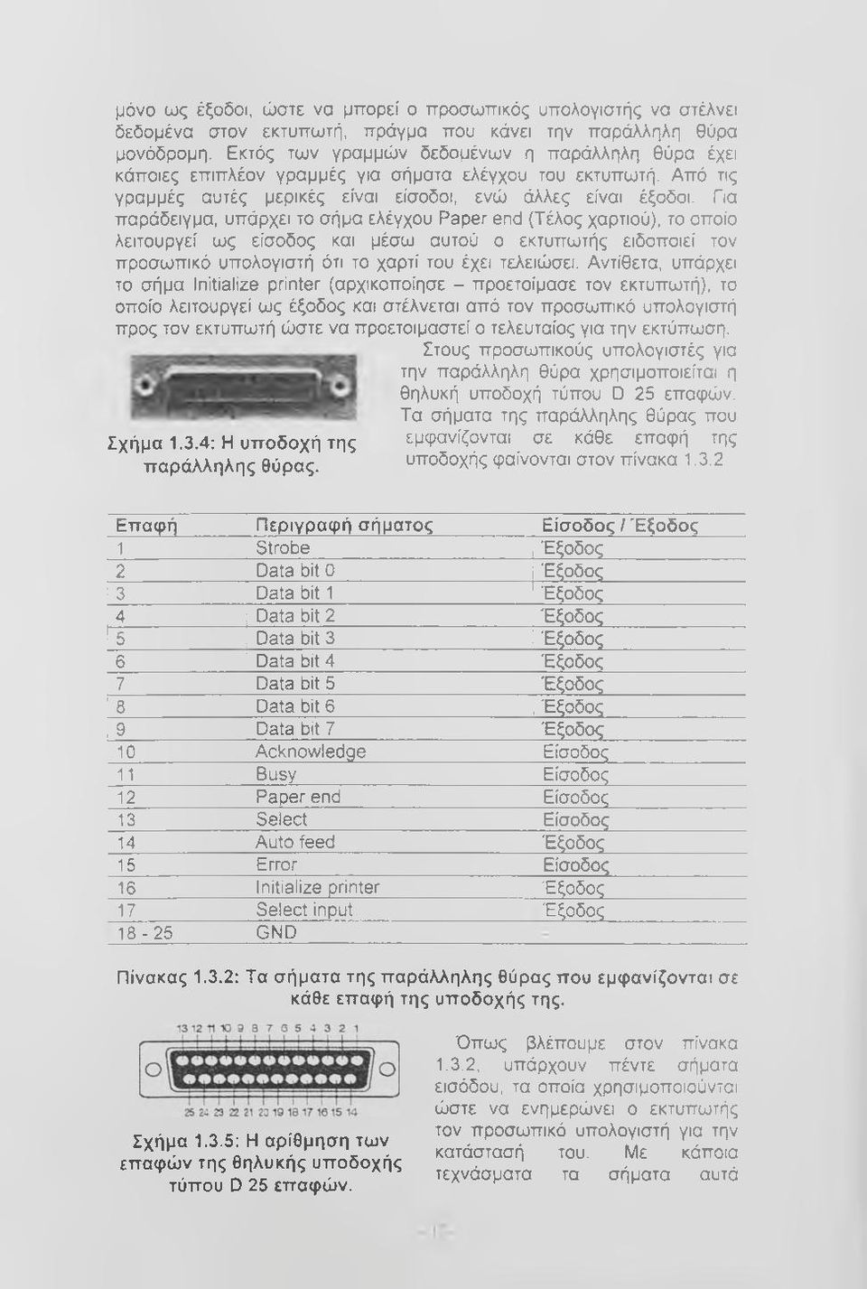 Για παράδειγμα, υπάρχει το σήμα ελέγχου Paper end (Τέλος χαρτιού), το οποίο λειτουργεί ως είσοδος και μέσω αυτού ο εκτυπωτής ειδοποιεί τον προσωπικό υπολογιστή ότι το χαρτί του έχει τελειώσει.