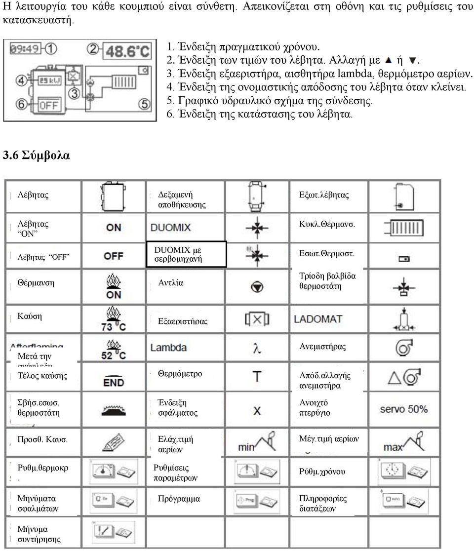 6 ύκβνια Λέβεηαο Λέβεηαο ΟΝ Λέβεηαο ΟFF Θέξκαλζε Γεμακελή απνζήθεπζεο DUOMIX κε ζεξβνκεραλή Αληιία Δμση.ιέβεηαο Κπθι.Θέξκαλζ. Δζση.Θεξκνζη.