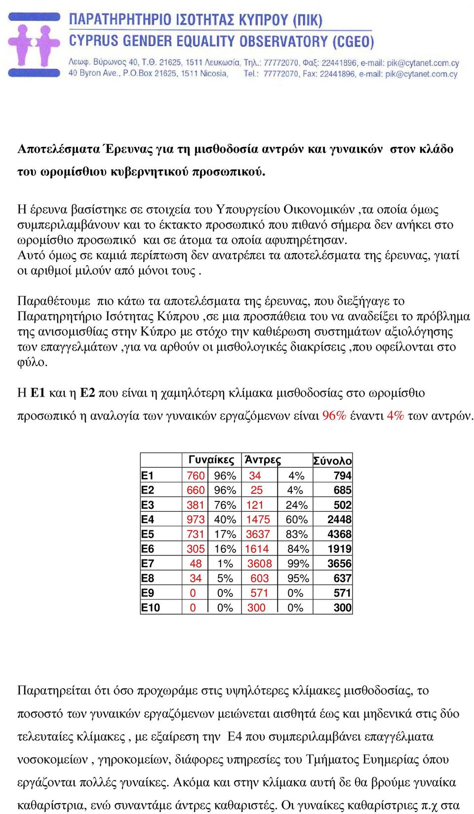 αφυπηρέτησαν. Αυτό όµως σε καµιά περίπτωση δεν ανατρέπει τα αποτελέσµατα της έρευνας, γιατί οι αριθµοί µιλούν από µόνοι τους.