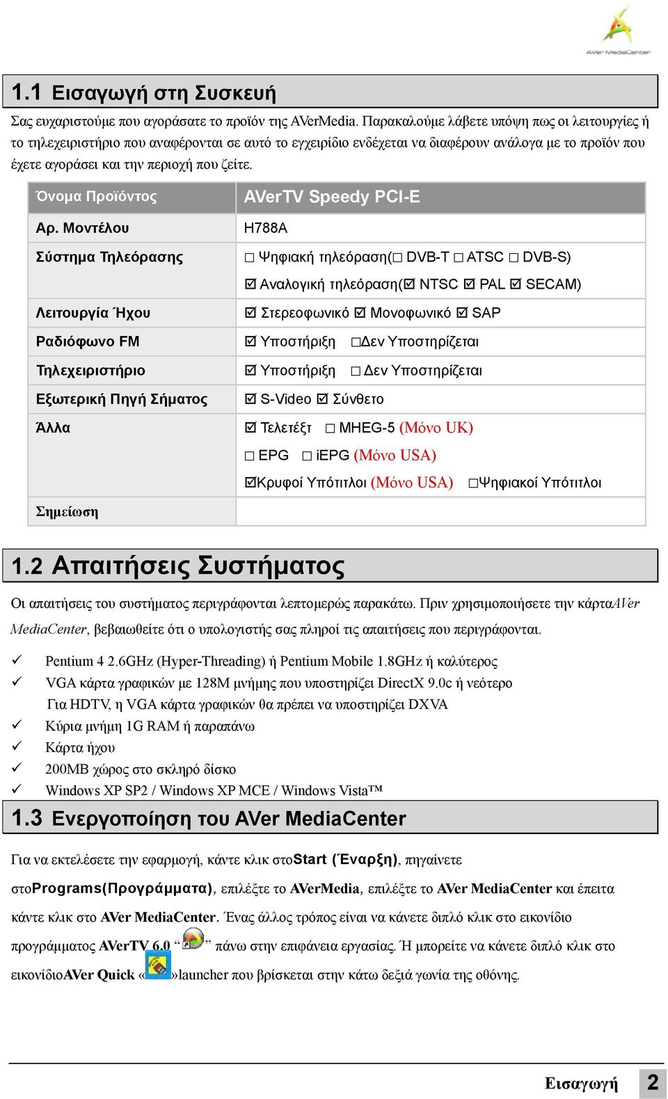 Όνομα Προϊόντος Αρ.