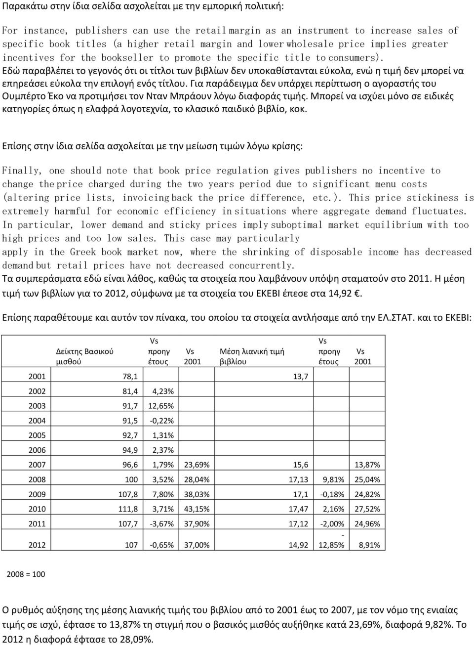 Εδώ παραβλέπει το γεγονός ότι οι τίτλοι των βιβλίων δεν υποκαθίστανται εύκολα, ενώ η τιμή δεν μπορεί να επηρεάσει εύκολα την επιλογή ενός τίτλου.