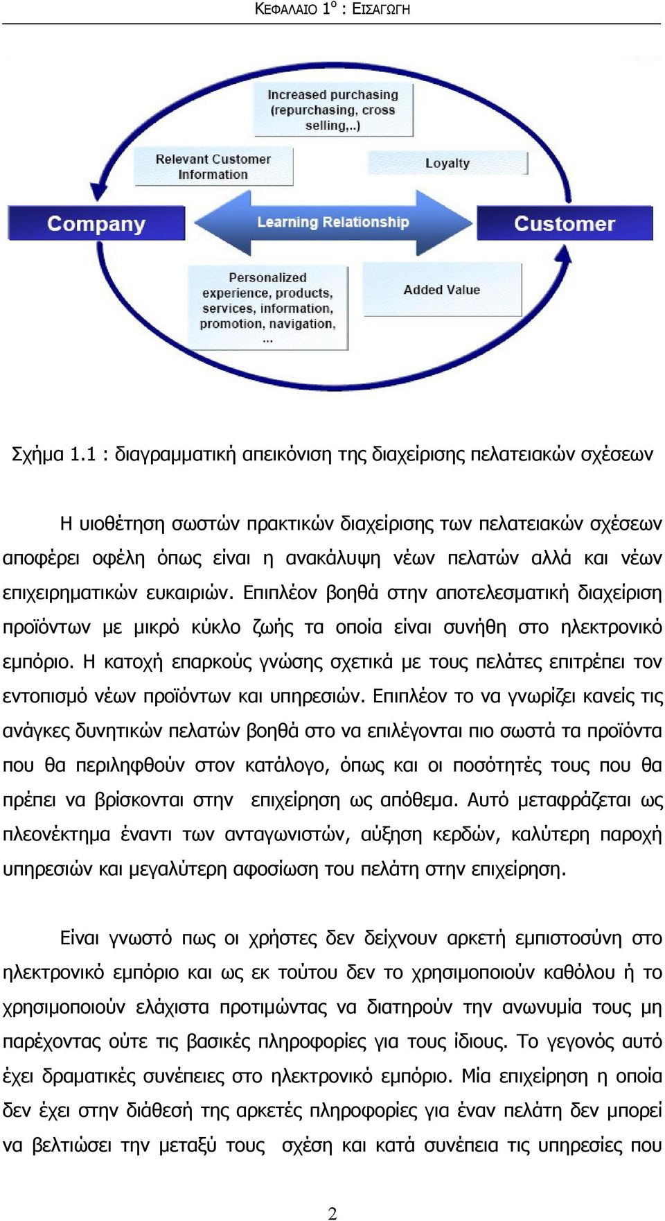 επιχειρηματικών ευκαιριών. Επιπλέον βοηθά στην αποτελεσματική διαχείριση προϊόντων με μικρό κύκλο ζωής τα οποία είναι συνήθη στο ηλεκτρονικό εμπόριο.