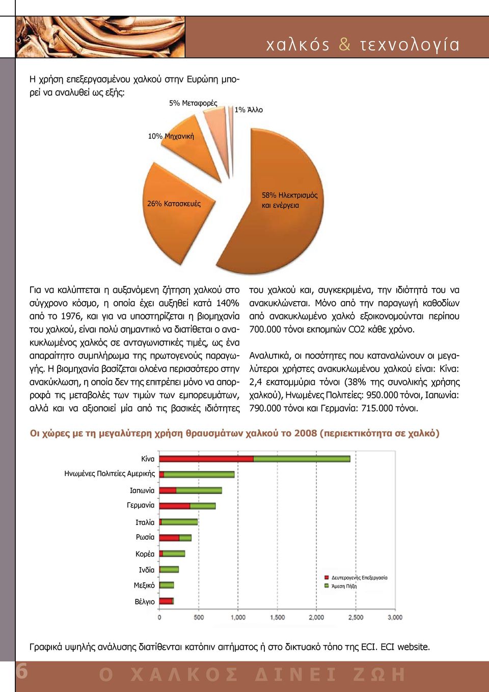 ανταγωνιστικές τιμές, ως ένα απαραίτητο συμπλήρωμα της πρωτογενούς παραγωγής.