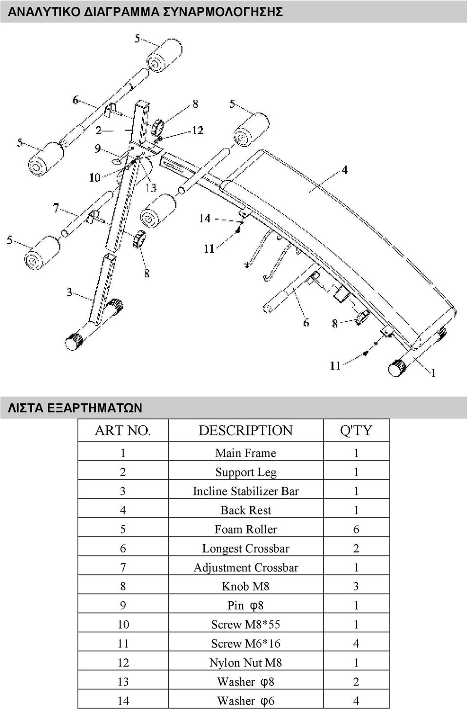 Back Rest 1 5 Foam Roller 6 6 Longest Crossbar 2 7 Adjustment Crossbar 1 8