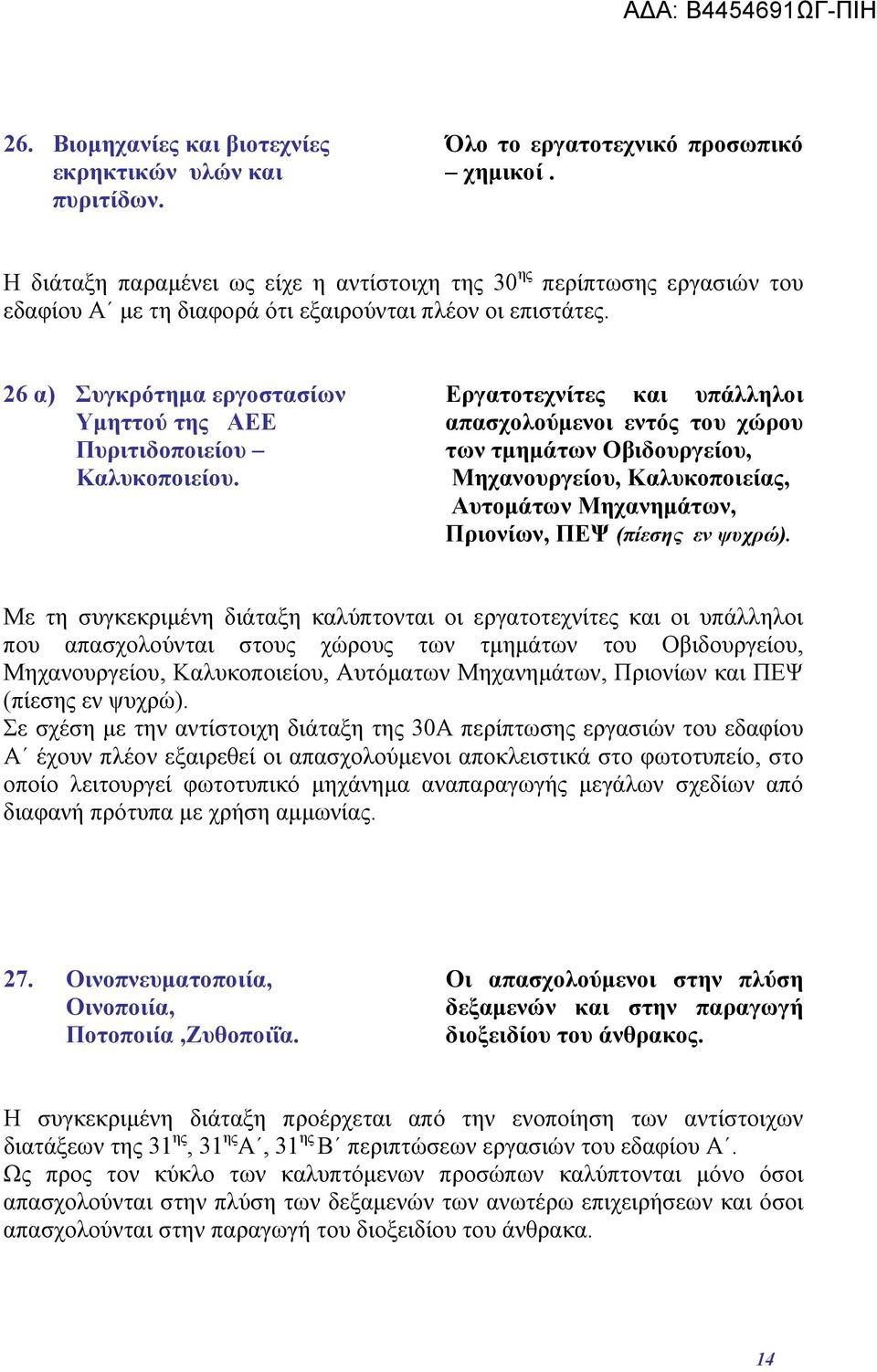 26 α) Συγκρότημα εργοστασίων Υμηττού της ΑΕΕ Πυριτιδοποιείου Καλυκοποιείου.