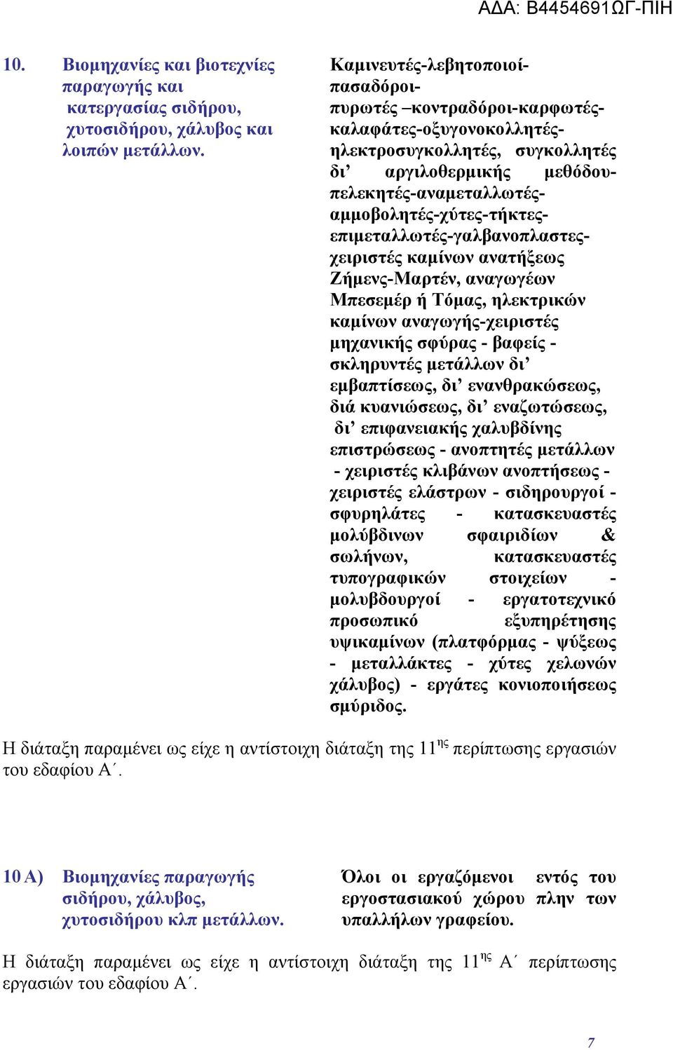 μεθόδουπελεκητές-αναμεταλλωτέςαμμοβολητές-χύτες-τήκτεςεπιμεταλλωτές-γαλβανοπλαστεςχειριστές καμίνων ανατήξεως Ζήμενς-Μαρτέν, αναγωγέων Μπεσεμέρ ή Τόμας, ηλεκτρικών καμίνων αναγωγής-χειριστές